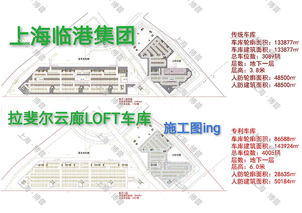 博尔塔拉G60科创云廊LOFT专利车库（上海博普授权）