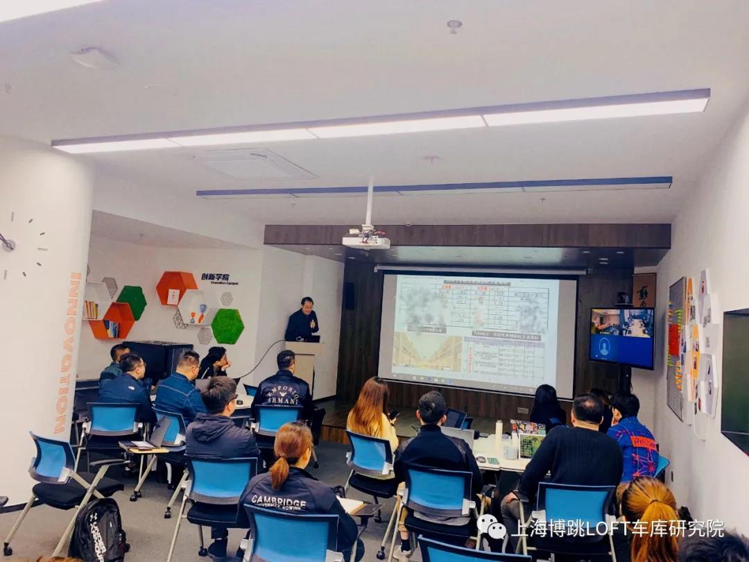 博尔塔拉【上海博普】董事长初光先生受邀前往世茂集团进行“Loft车库专题会”授课演讲
